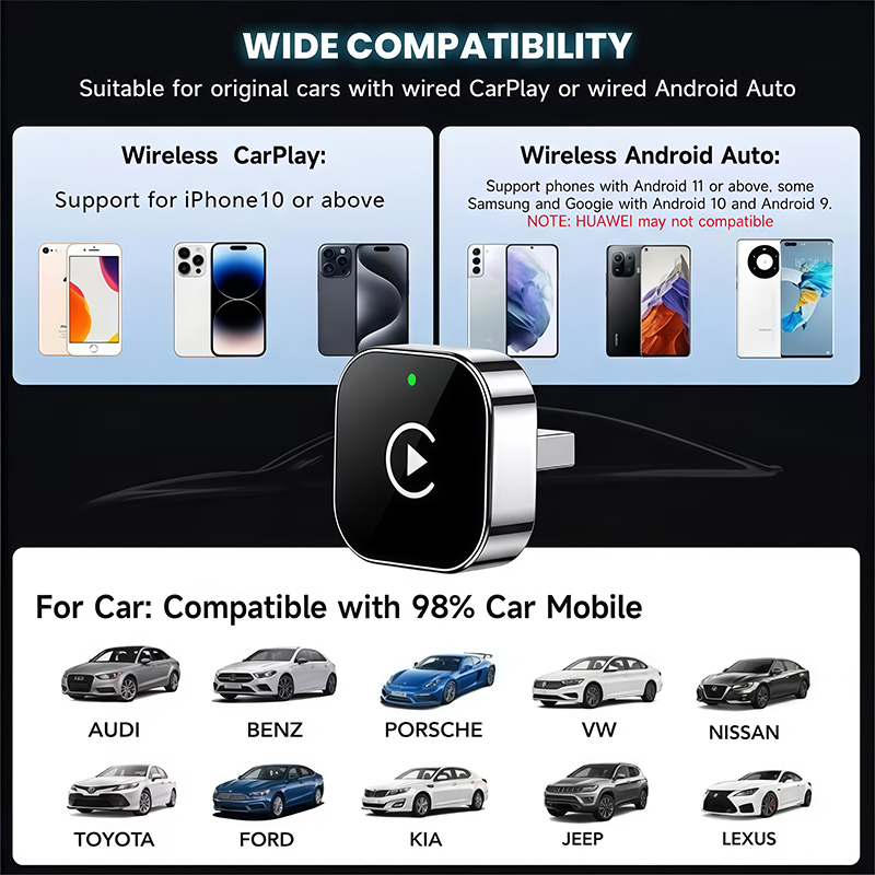 2-in-1 Wireless CarPlay Adapte - огляд і ціна Usb Hub
