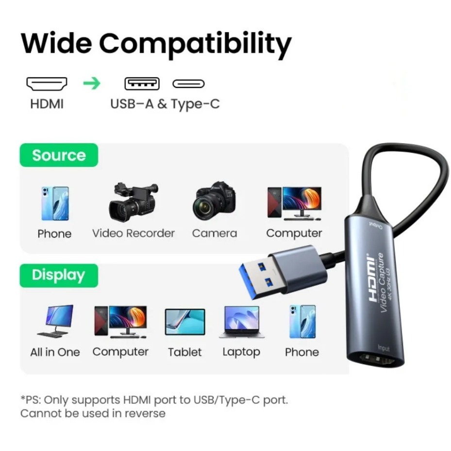 USB-C 2.0/3.0 HDMI Video Captu - огляд і ціна Hdmi Cable